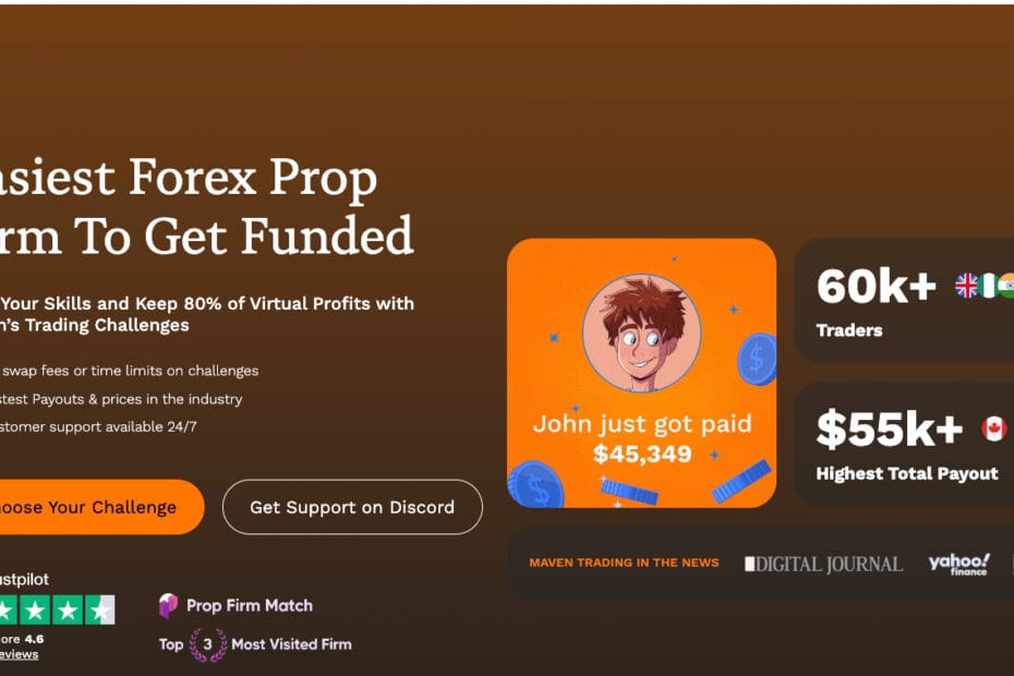 maven prop firm account