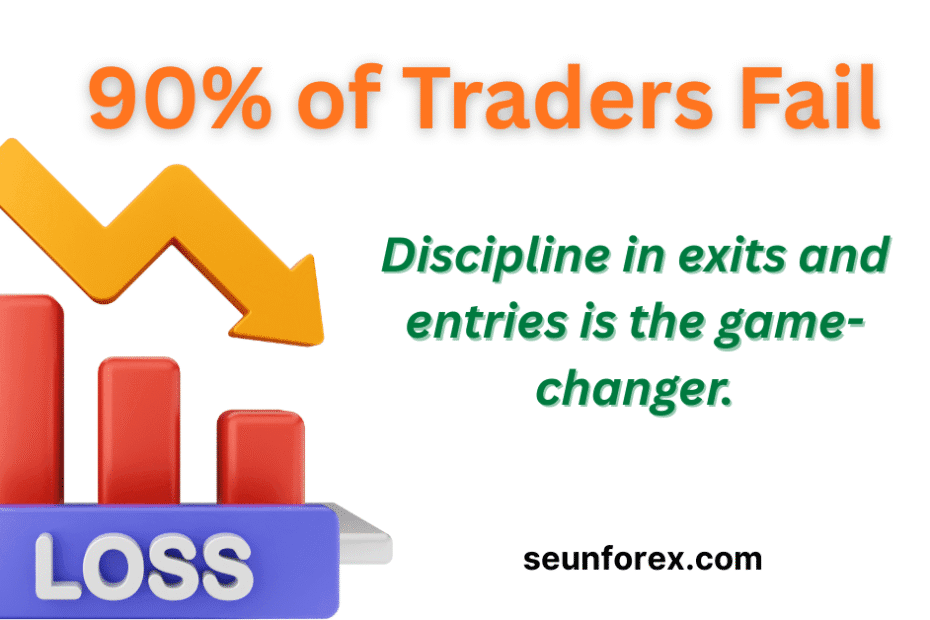 Falling stock chart showing trader failure