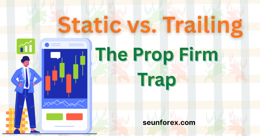 Graphic illustrating the difference between Static Drawdown and Trailing Drawdown in prop firm trading rules.