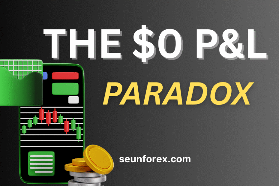 Skillful Broke Paradox