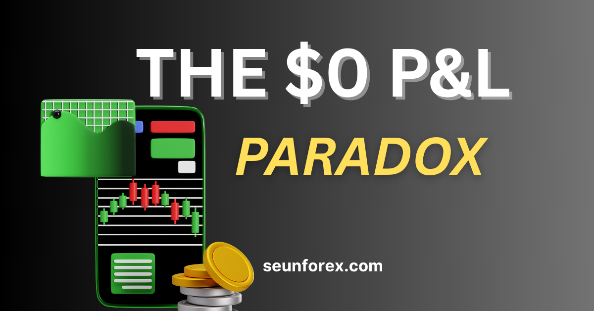 The Skillful & Broke Paradox: How to Be Right on the Charts and Wrong in Your P&L