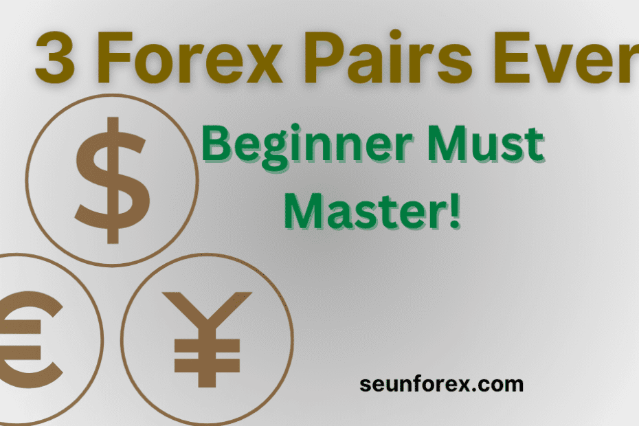 "An educational graphic showing the dollar, euro, and yen, listing the best forex pairs for beginners to master."