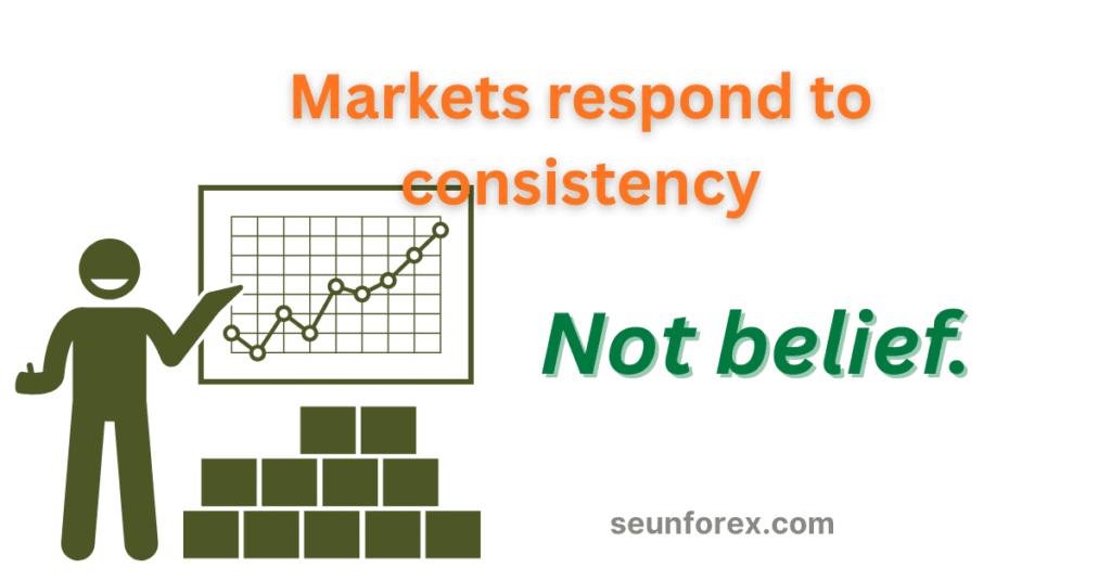 Beginners guide to best forex trading