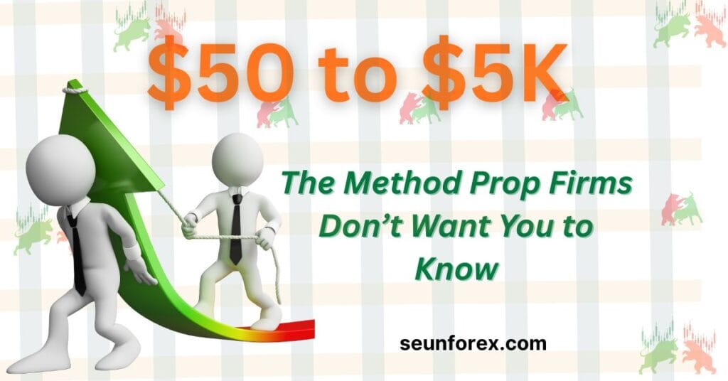 Banner showing $50 to $5K with text “The Method Prop Firms Don’t Want You to Know,” representing how to pass a prop firm challenge through the Stolen Prop Firm Method on seunforex.com.