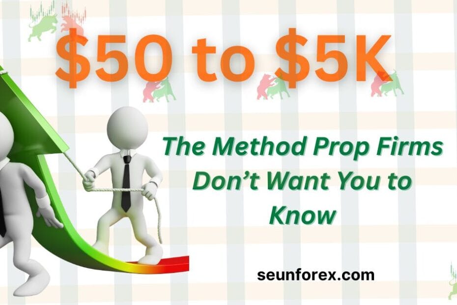 Banner showing $50 to $5K with text “The Method Prop Firms Don’t Want You to Know,” representing how to pass a prop firm challenge through the Stolen Prop Firm Method on seunforex.com.