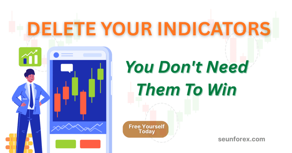 Naked Trading banner: Trader next to a mobile chart with the text "DELETE YOUR INDICATORS.