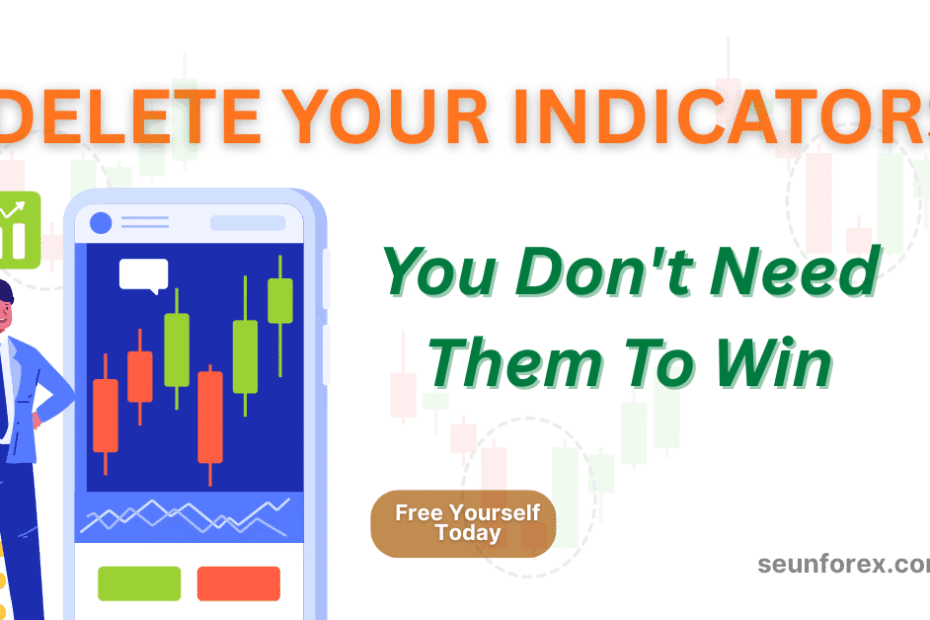 Naked Trading banner: Trader next to a mobile chart with the text "DELETE YOUR INDICATORS.