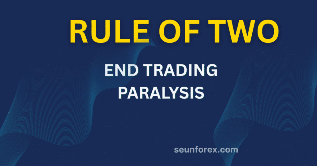 Banner showing the "Rule of Two" solution to end trading analysis paralysis.