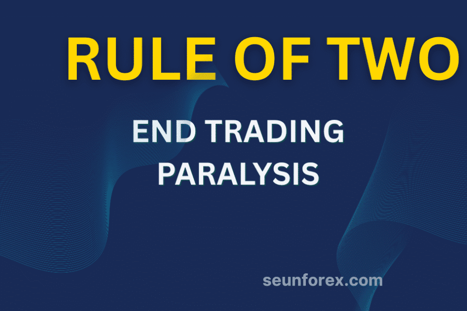 Banner showing the "Rule of Two" solution to end trading analysis paralysis.