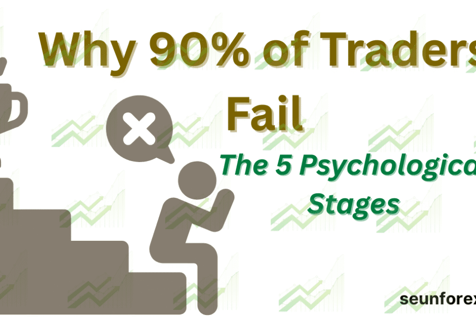 Illustration of the Trader Development Stages showing a struggling trader and a trophy for consistent profitability.