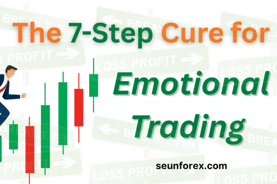 Trader’s Daily Routine